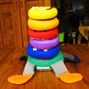 Donut ringen